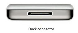 Image of a long rectangular port on bottom of iPod